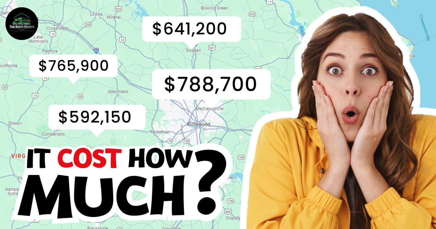 What is the average price for a house in Virginia?